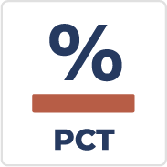 Percentage determination